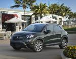 Fiat 500X Trekking 2019 года (NA)